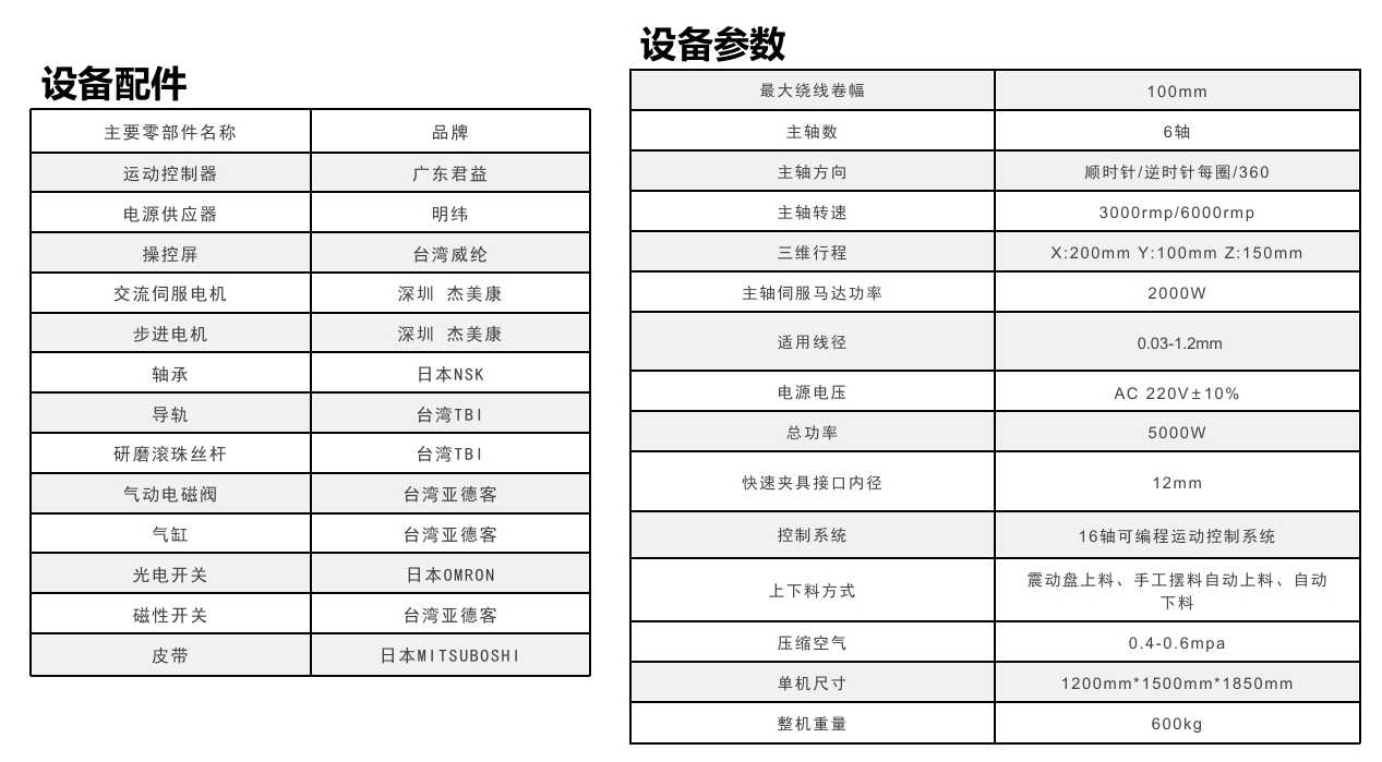 6轴.png